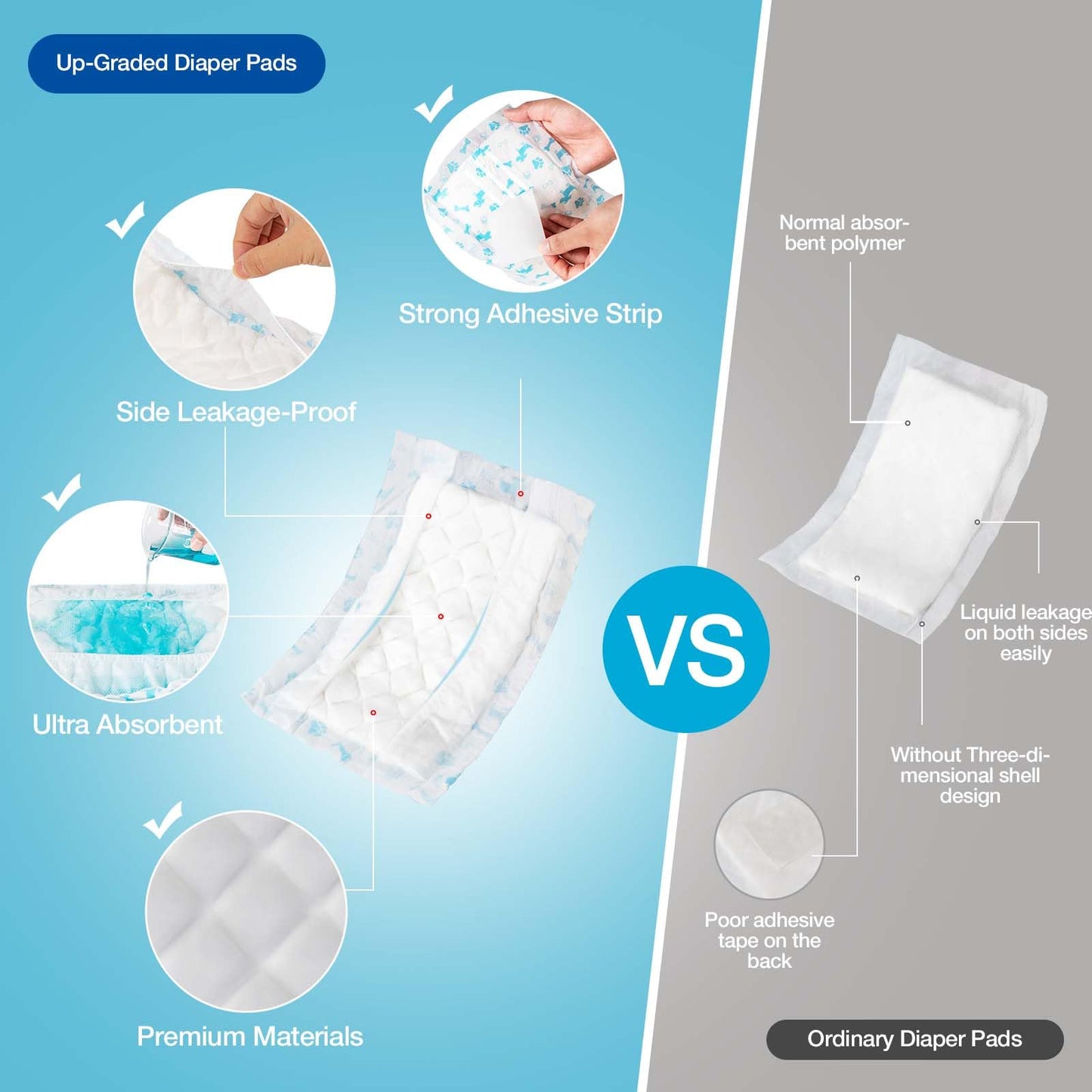 Pet Soft Dog Diaper Liners - Disposable Diaper Pads Fit to Most Washable Dog Diapers & Male Dog Wraps Belly Bands, Super Absorbent for Dog Marking Incontinence Female in Heat (Brown, L-50ct)