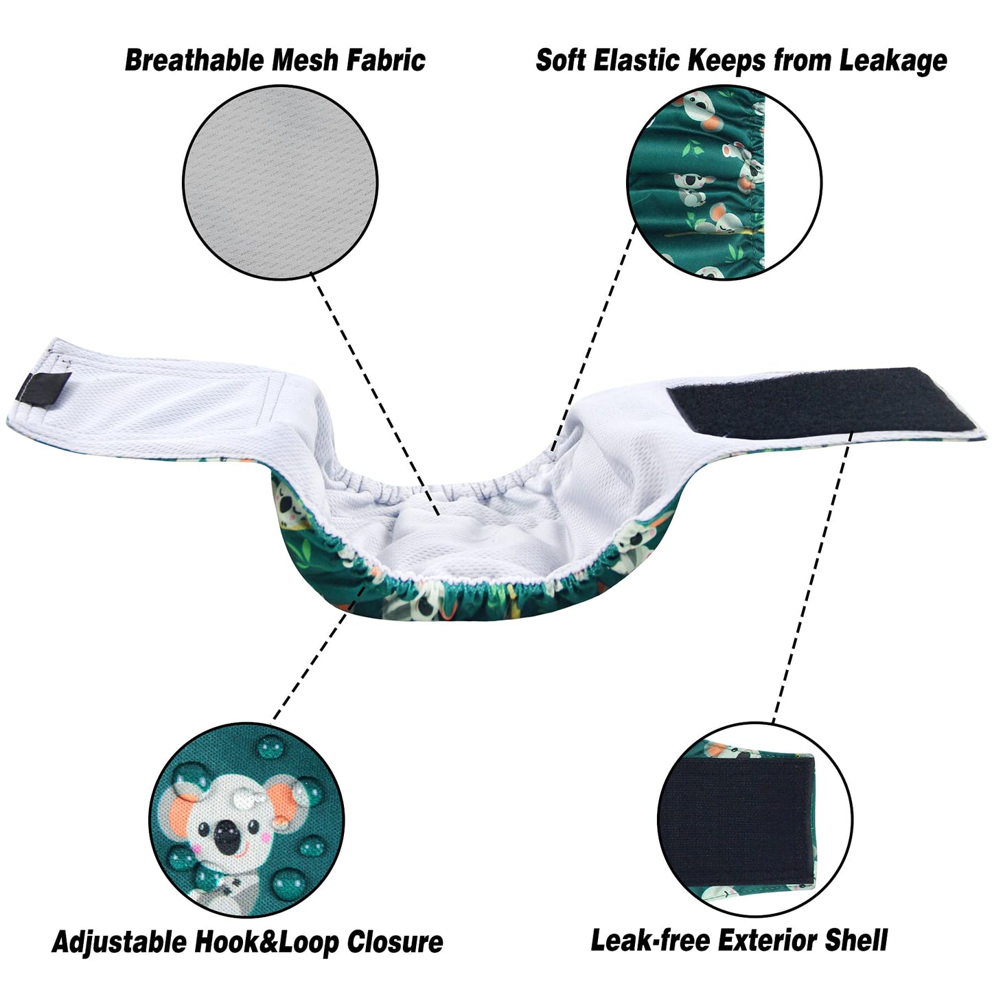 Leekalos Male Dog Diapers (3 Pack), High Absorbing Dog Belly Bands for Male Dogs, Washable Reusable Dog Male Wraps (Koala, Small)