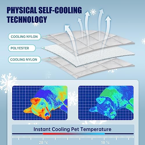 Leekalos Dog Cooling Mat,Pet Cooling Pads for Dogs Blanket,Summer Cooling Bed for Cats Blanket,Portable Pet Cooling Cushion for Home & Outdoor，Keep Cooling for Pets (Cool Grey, Medium(29"x40"))