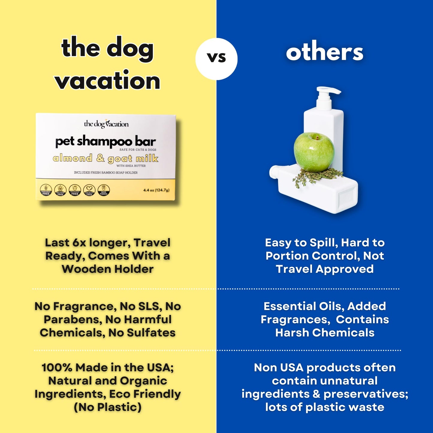 The Dog Vacation - Organic and Natural Pet Shampoo Bar, Shampoo for Dogs and Cats, for Puppies, Fragrance Free, Eco-Friendly, Gentle, Extra Moisturizing for Shiny Coat - Almond and Goat Milk 4.4 Oz